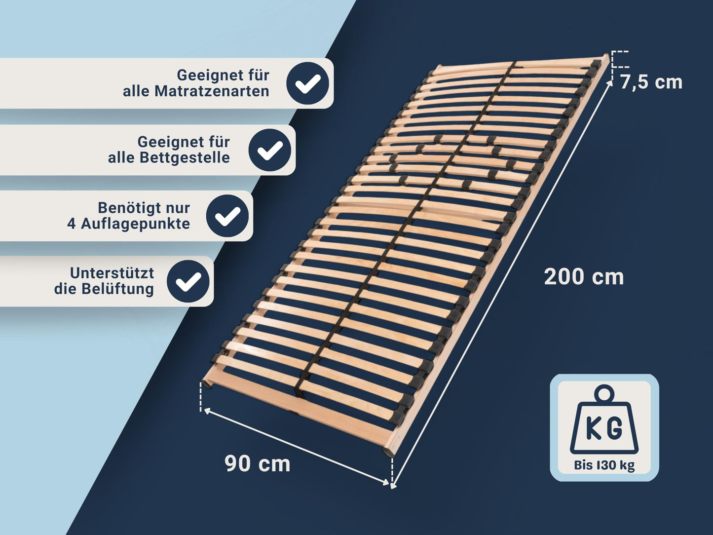 Lattenrost 90x200 cm – verstellbar, 28 Leisten