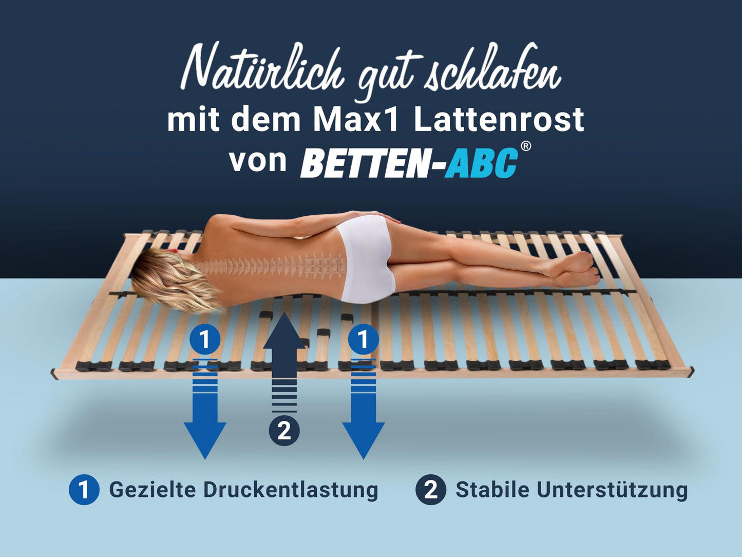 Lattenrost 90x200 cm – verstellbar, 28 Leisten